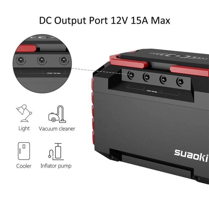 Портативная зарядная станция SUAOKI 150Wh - 3